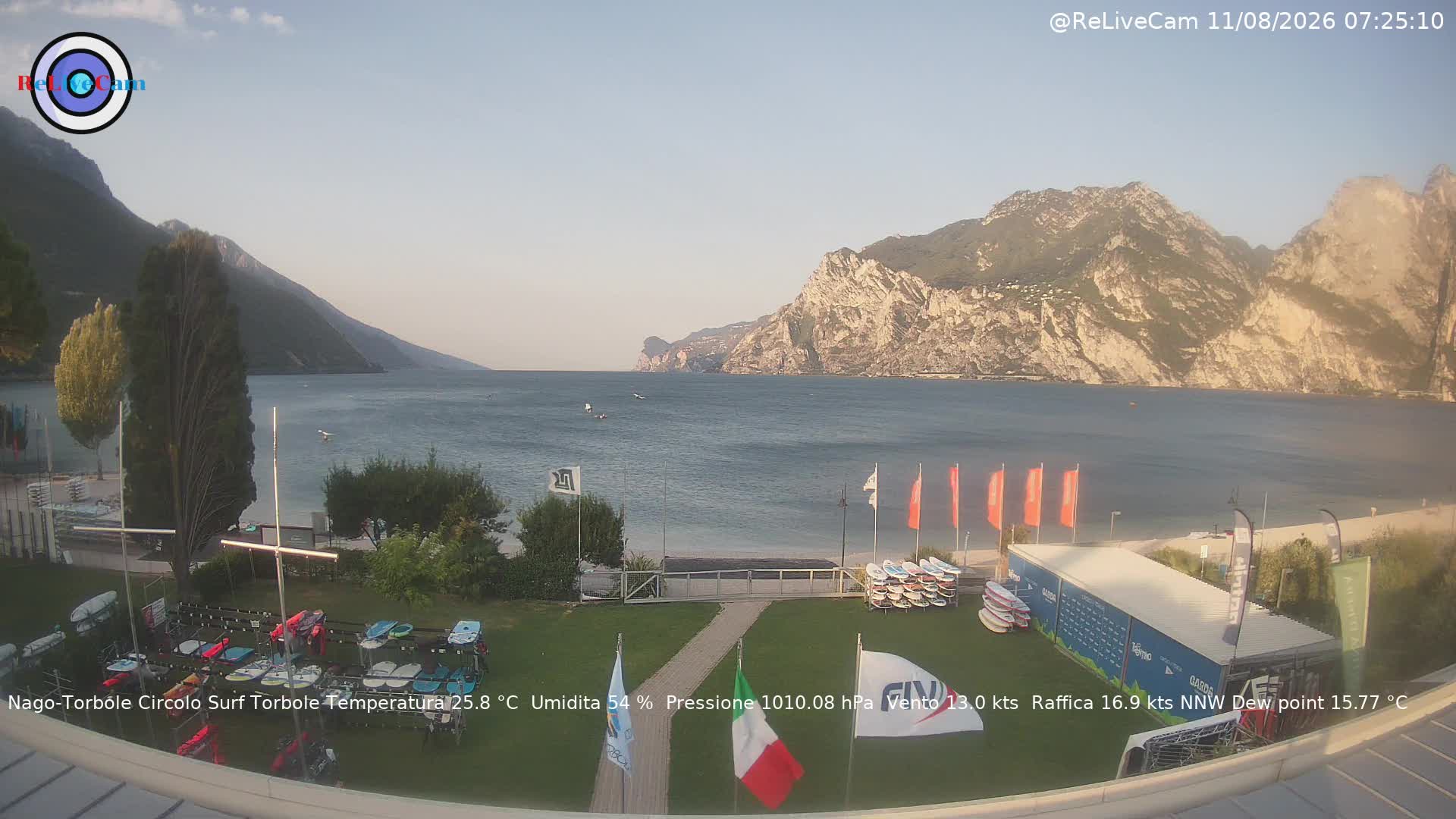 Timelapse del 11/08/2026