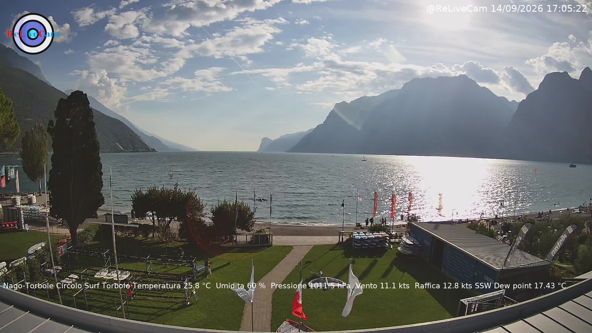 Timelapse del 14/09/2026