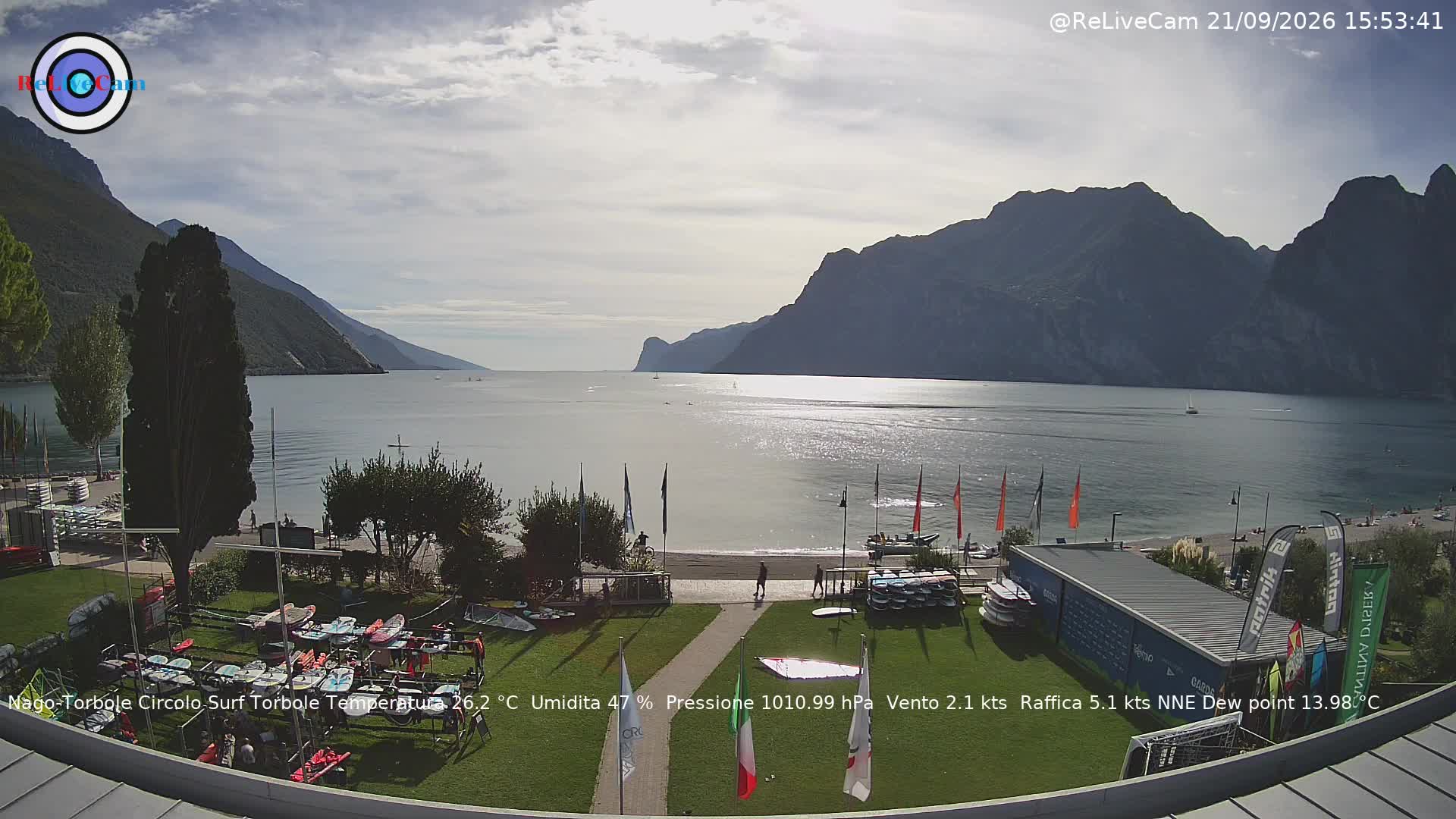 Timelapse del 21/09/2026