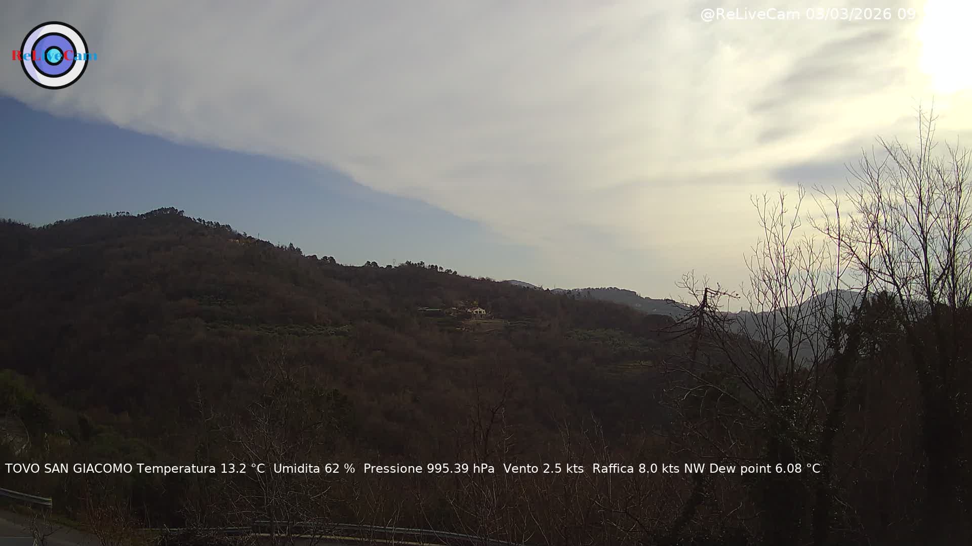 Timelapse del 03/03/2026