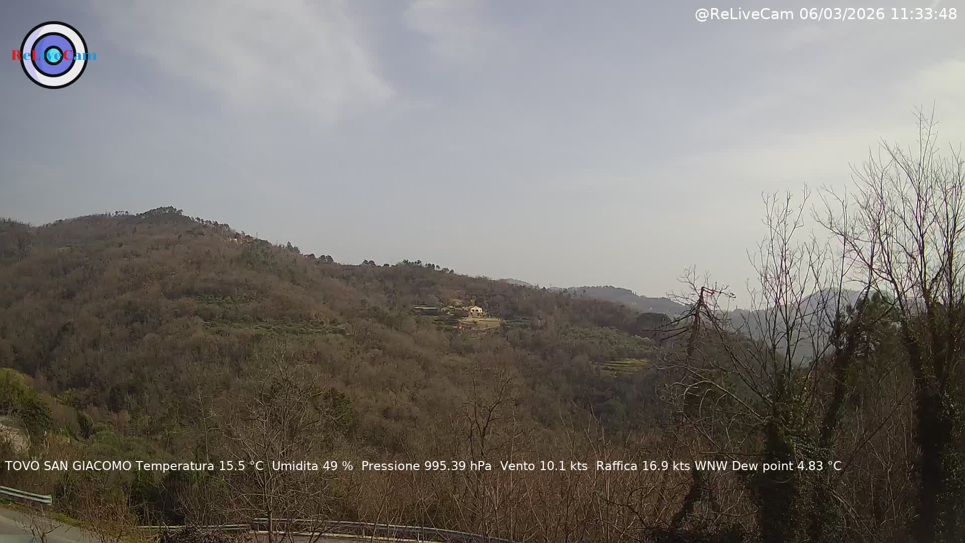 Timelapse del 06/03/2026