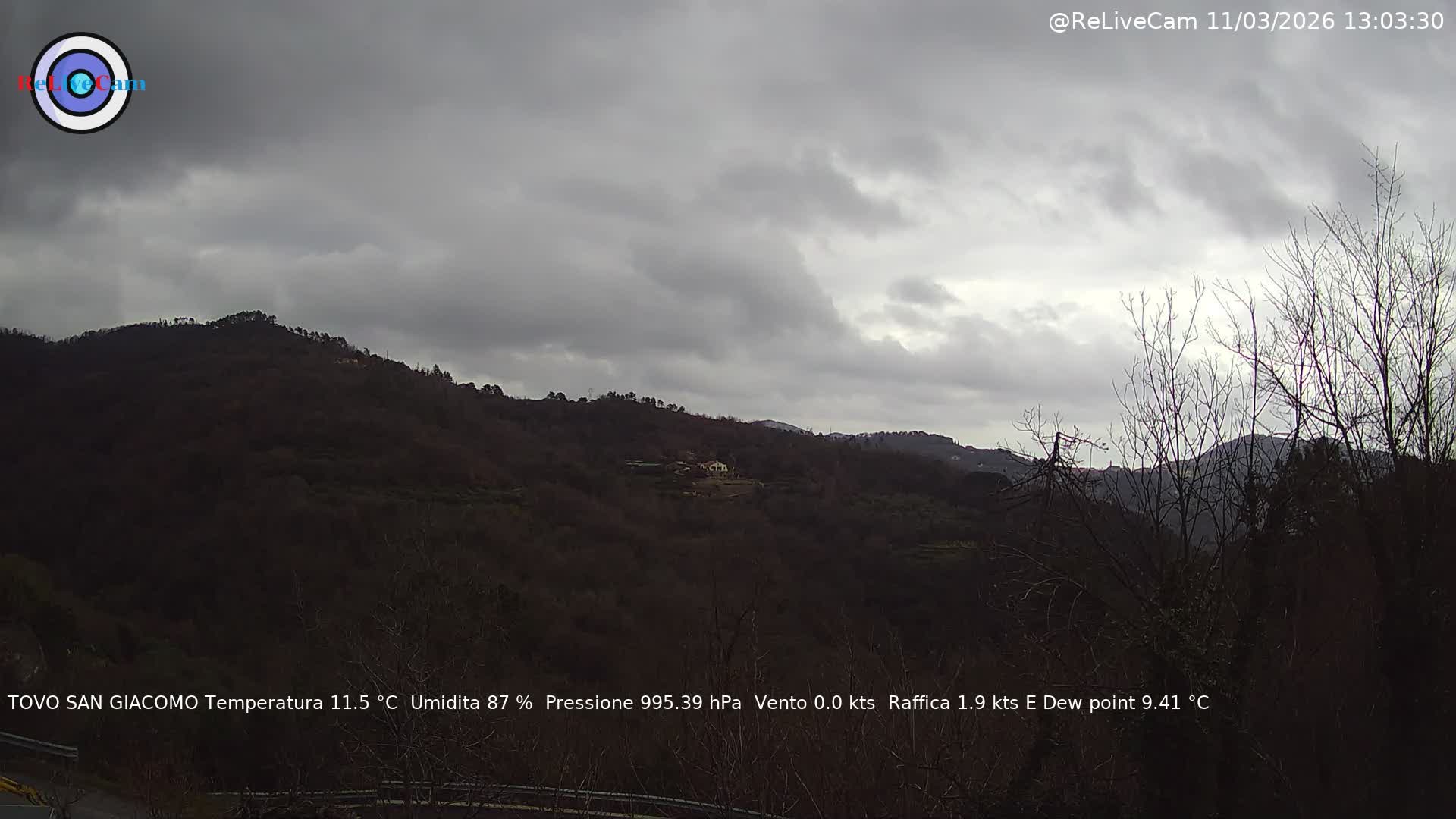 Timelapse del 11/03/2026