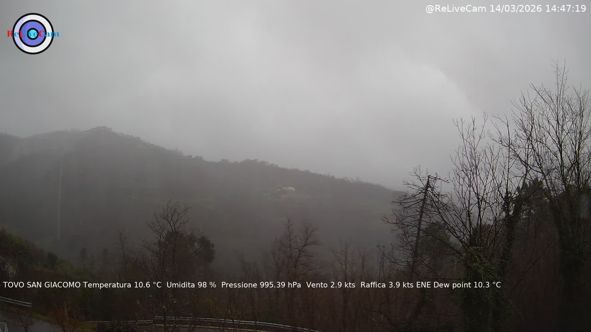 Timelapse del 14/03/2026