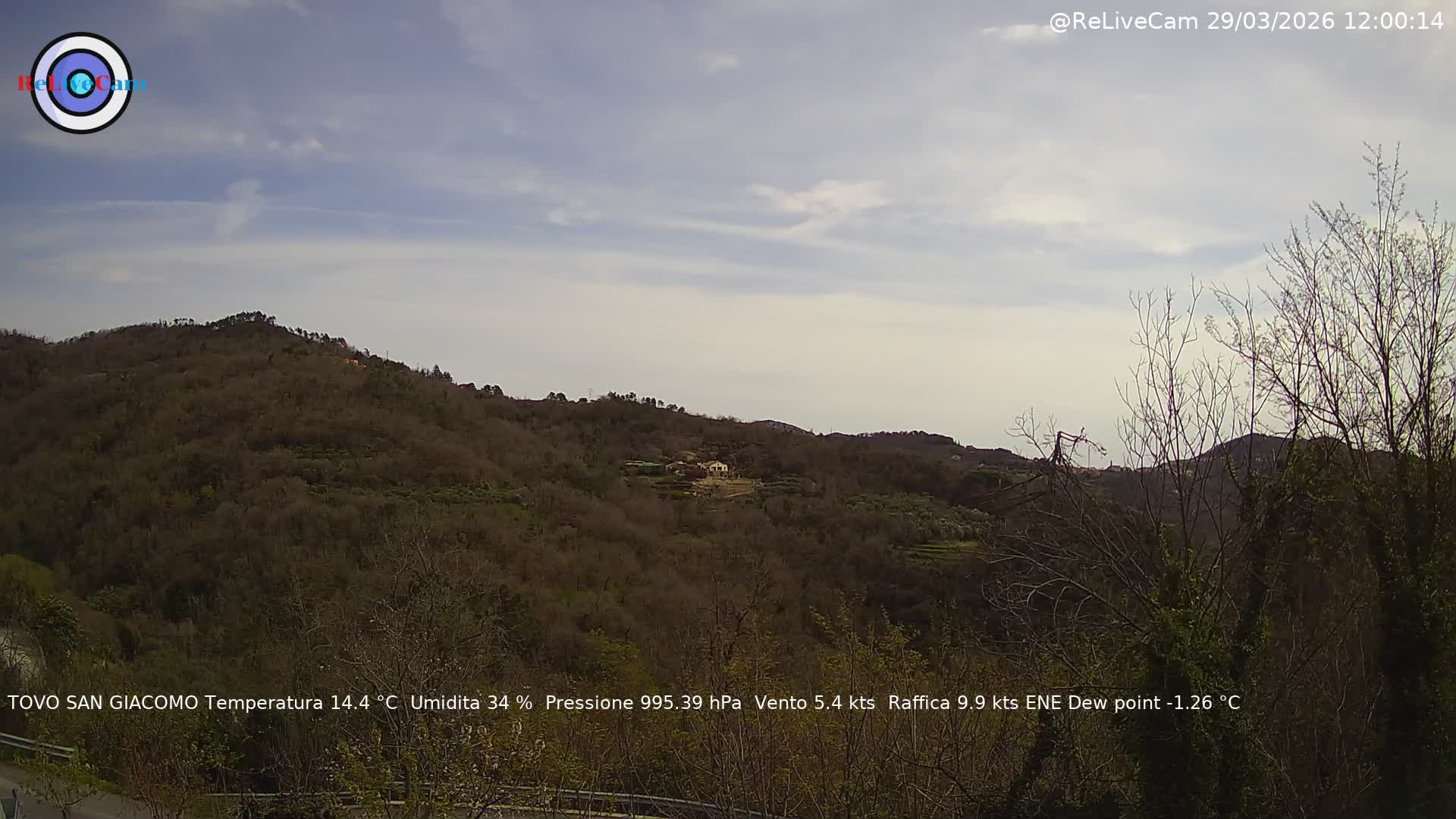 Timelapse del 29/03/2026