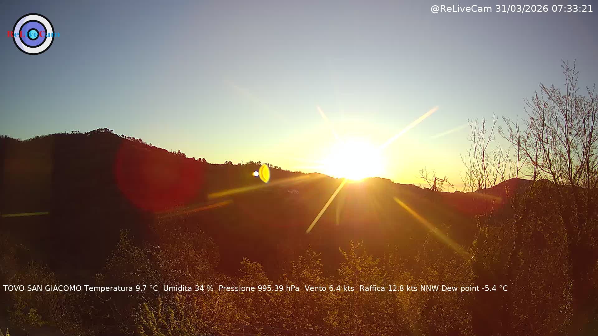 Timelapse del 31/03/2026