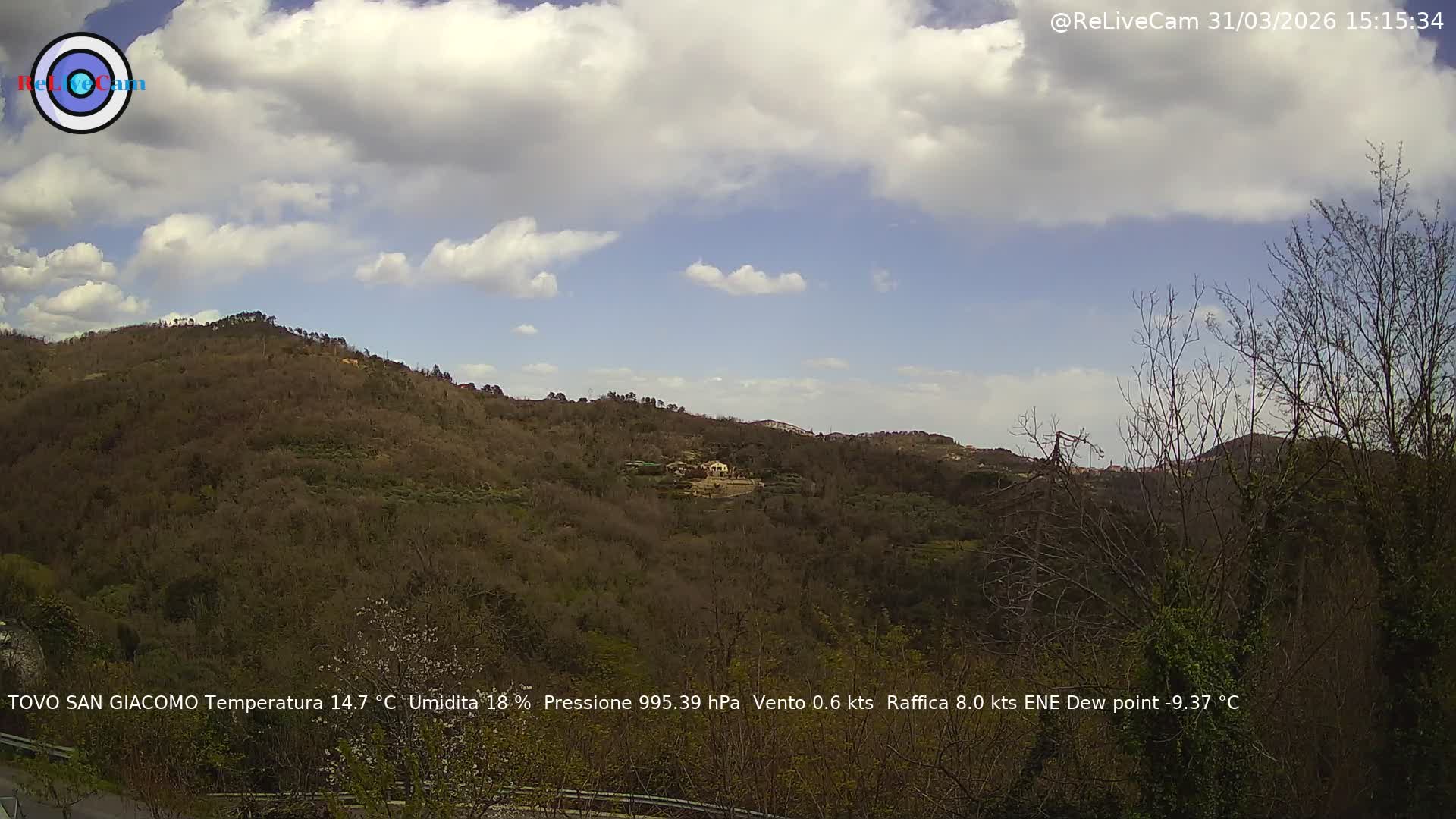 Timelapse del 31/03/2026