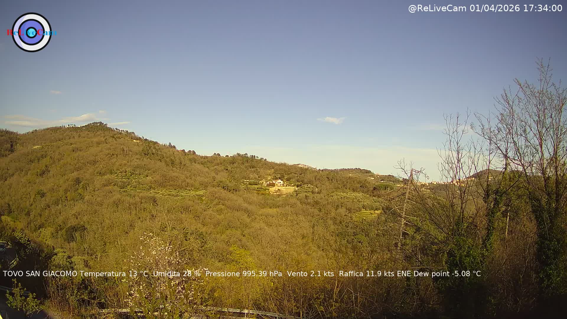 Timelapse del 01/04/2026