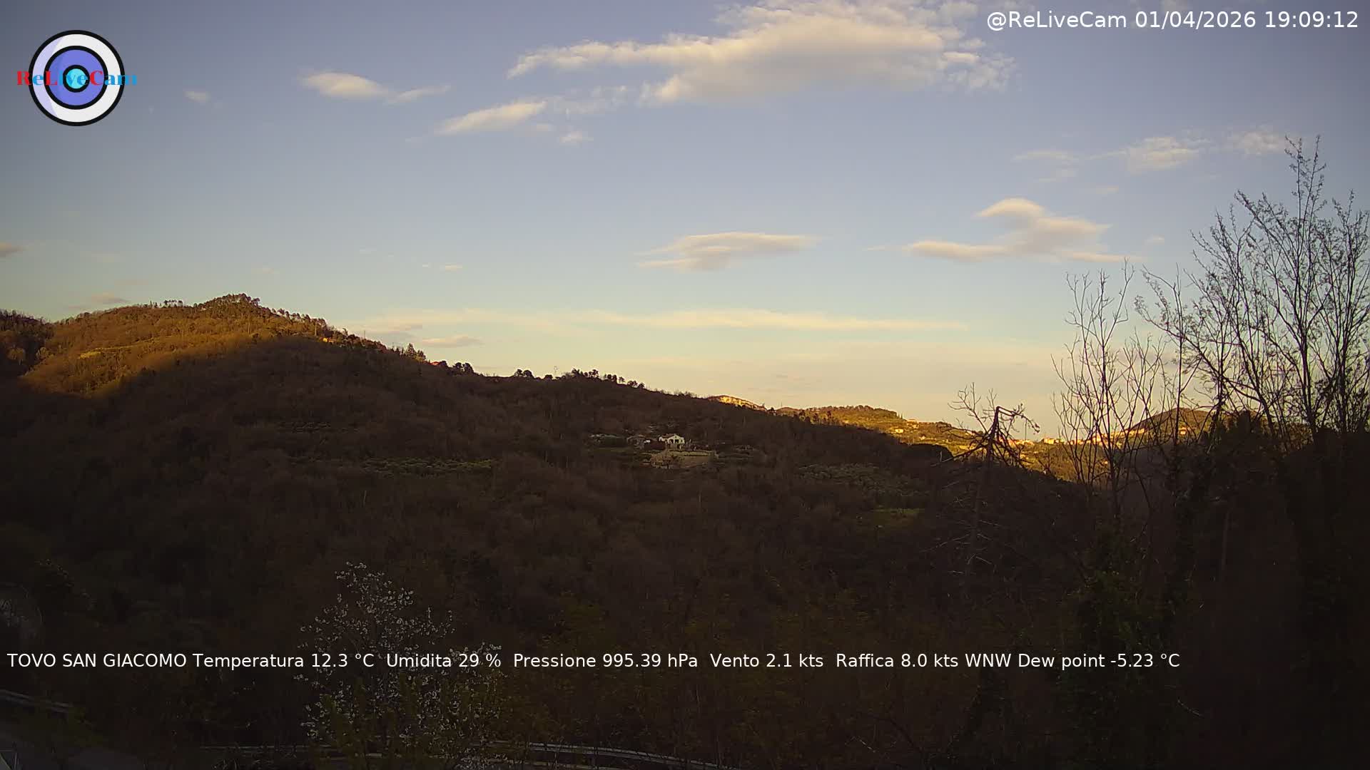 Timelapse del 01/04/2026