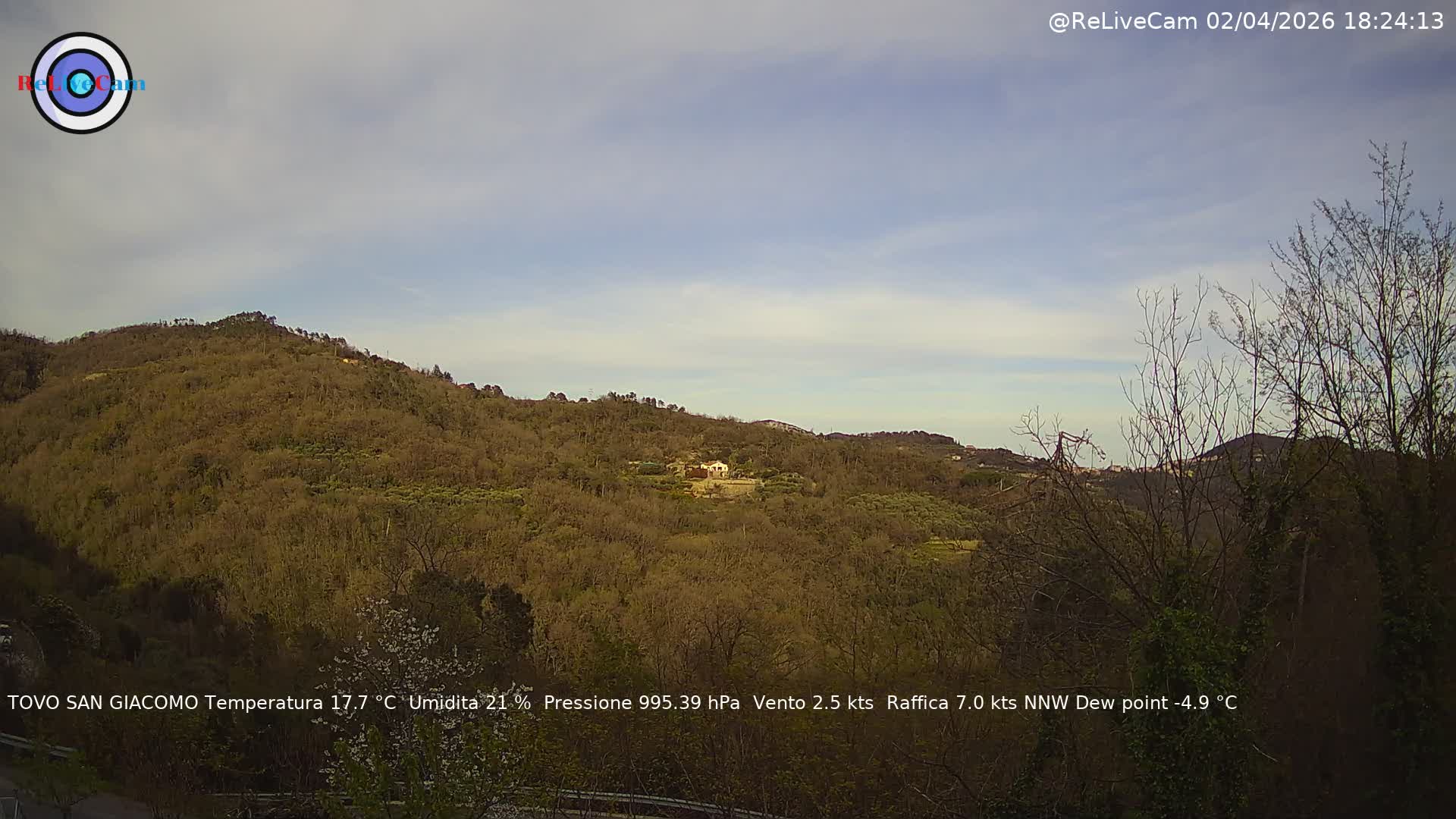 Timelapse del 02/04/2026