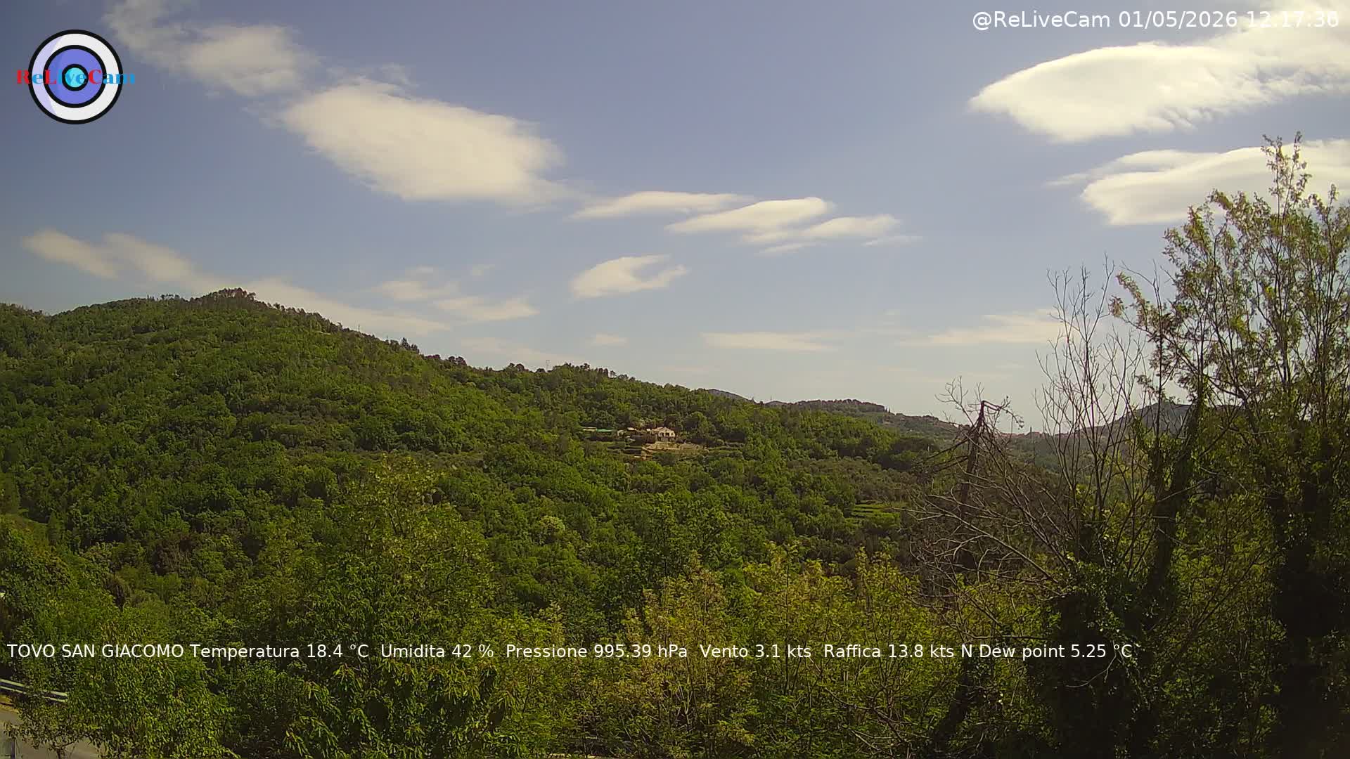 Timelapse del 01/05/2026