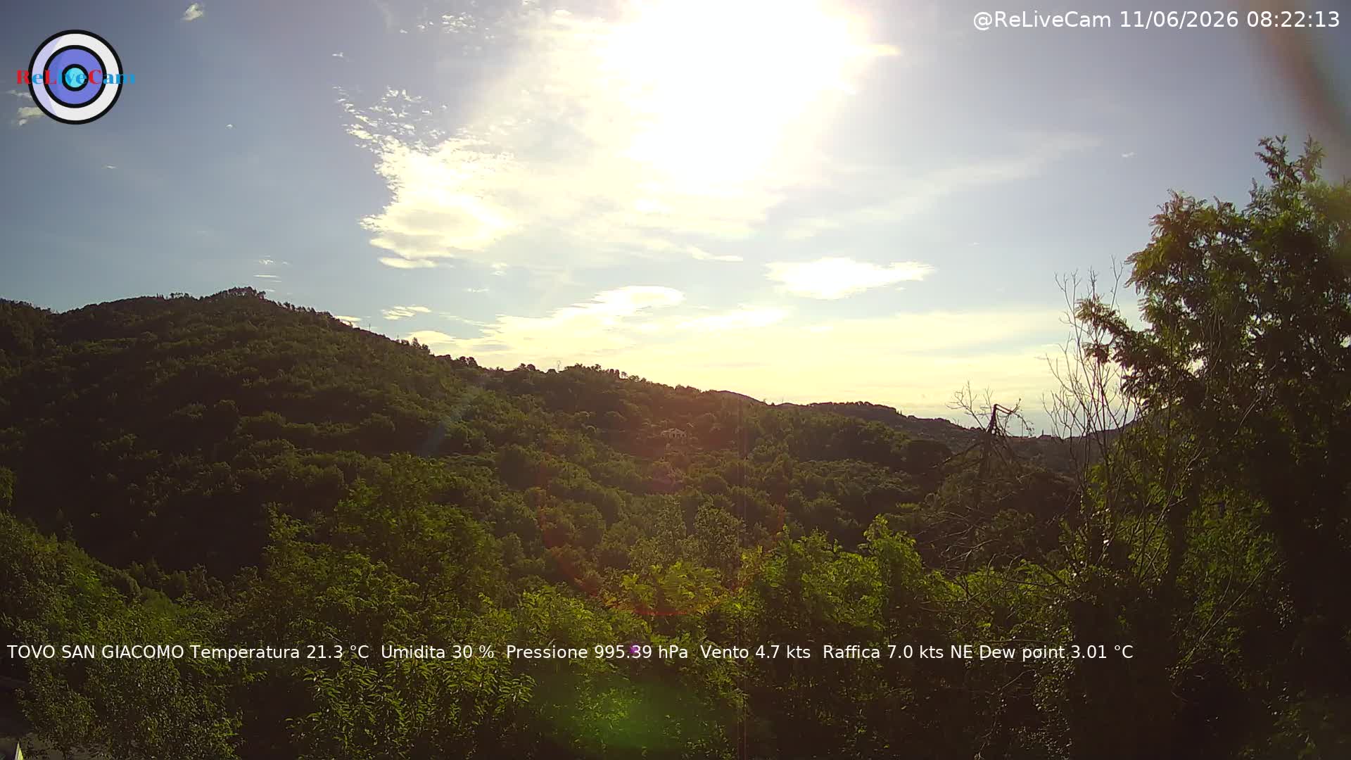 Timelapse del 11/06/2026
