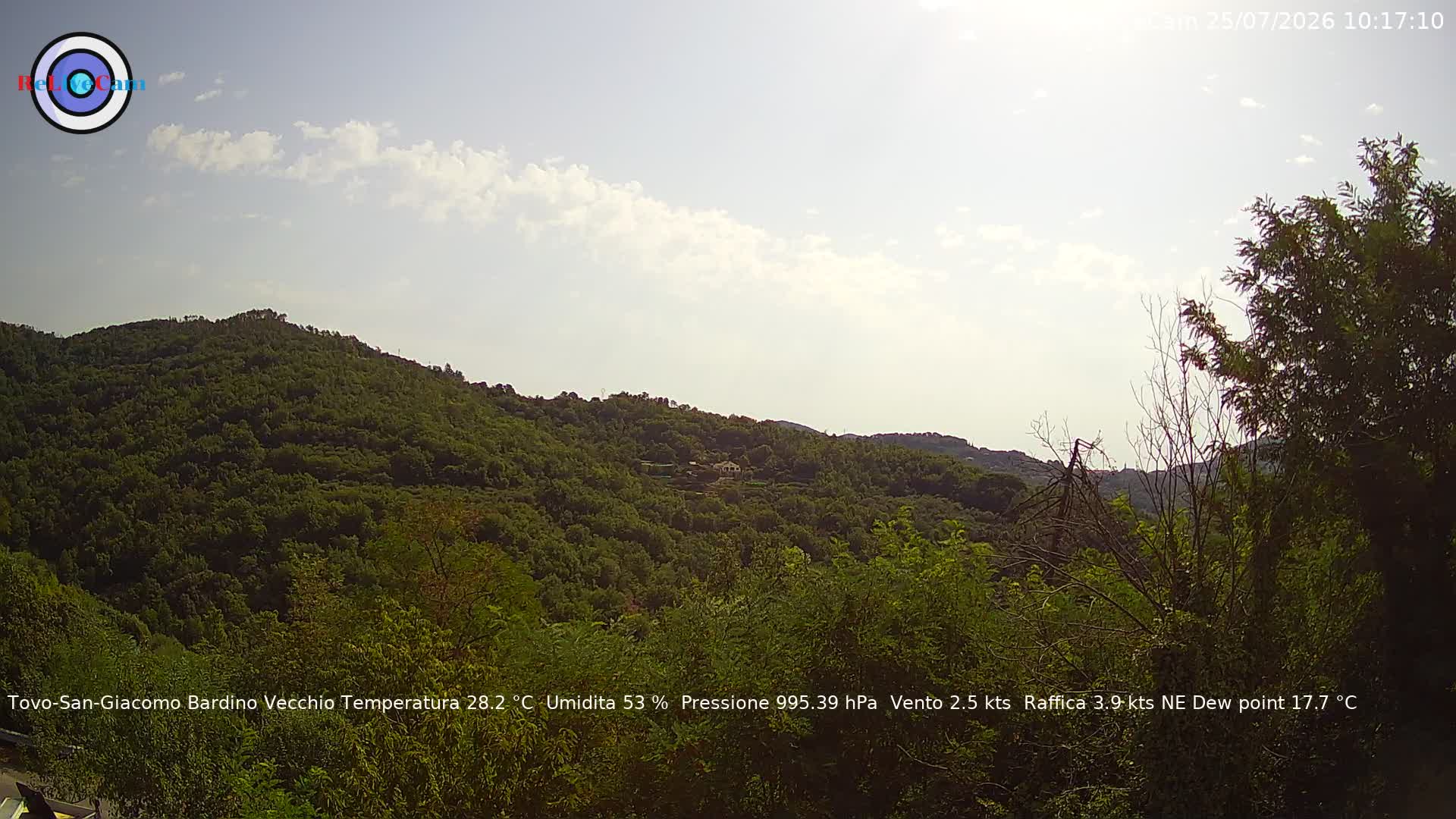 Timelapse del 25/07/2026