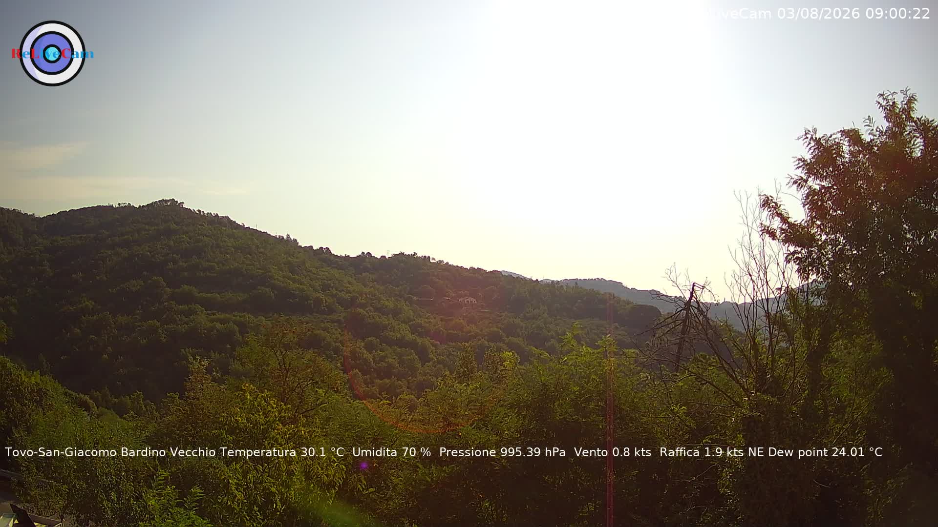 Timelapse del 03/08/2026