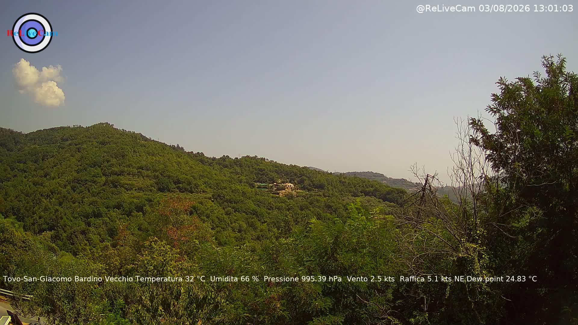 Timelapse del 03/08/2026