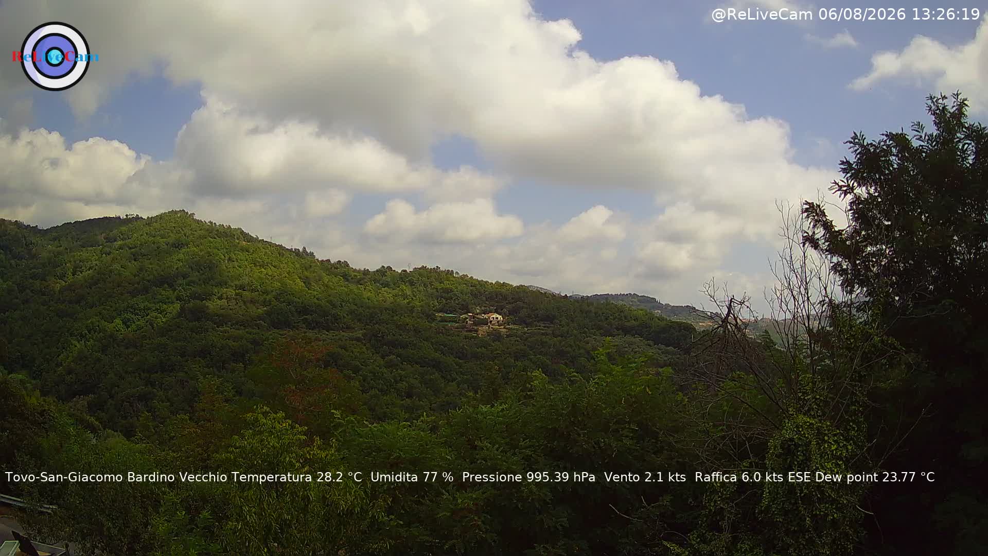 Timelapse del 06/08/2026