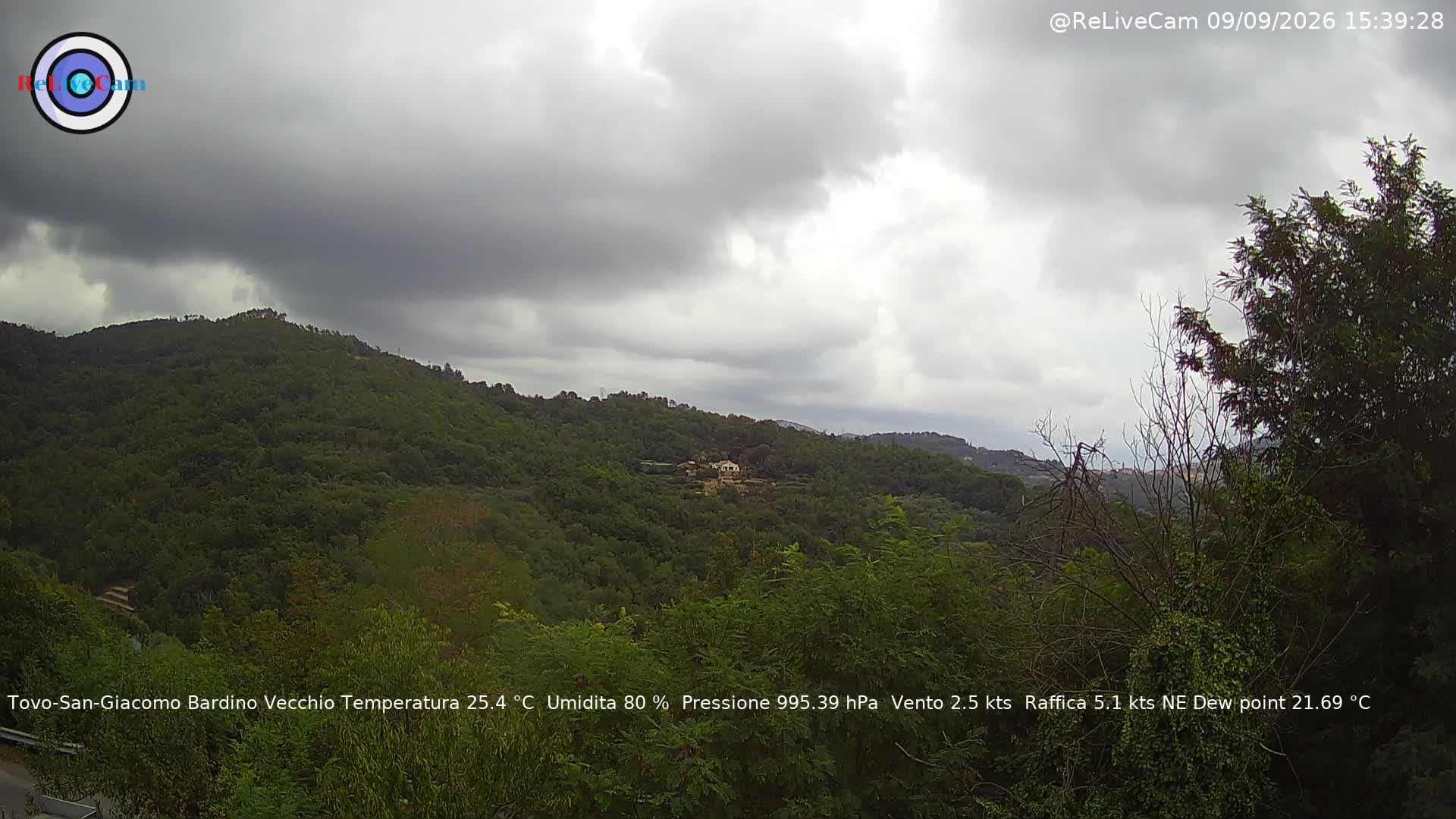 Timelapse del 09/09/2026