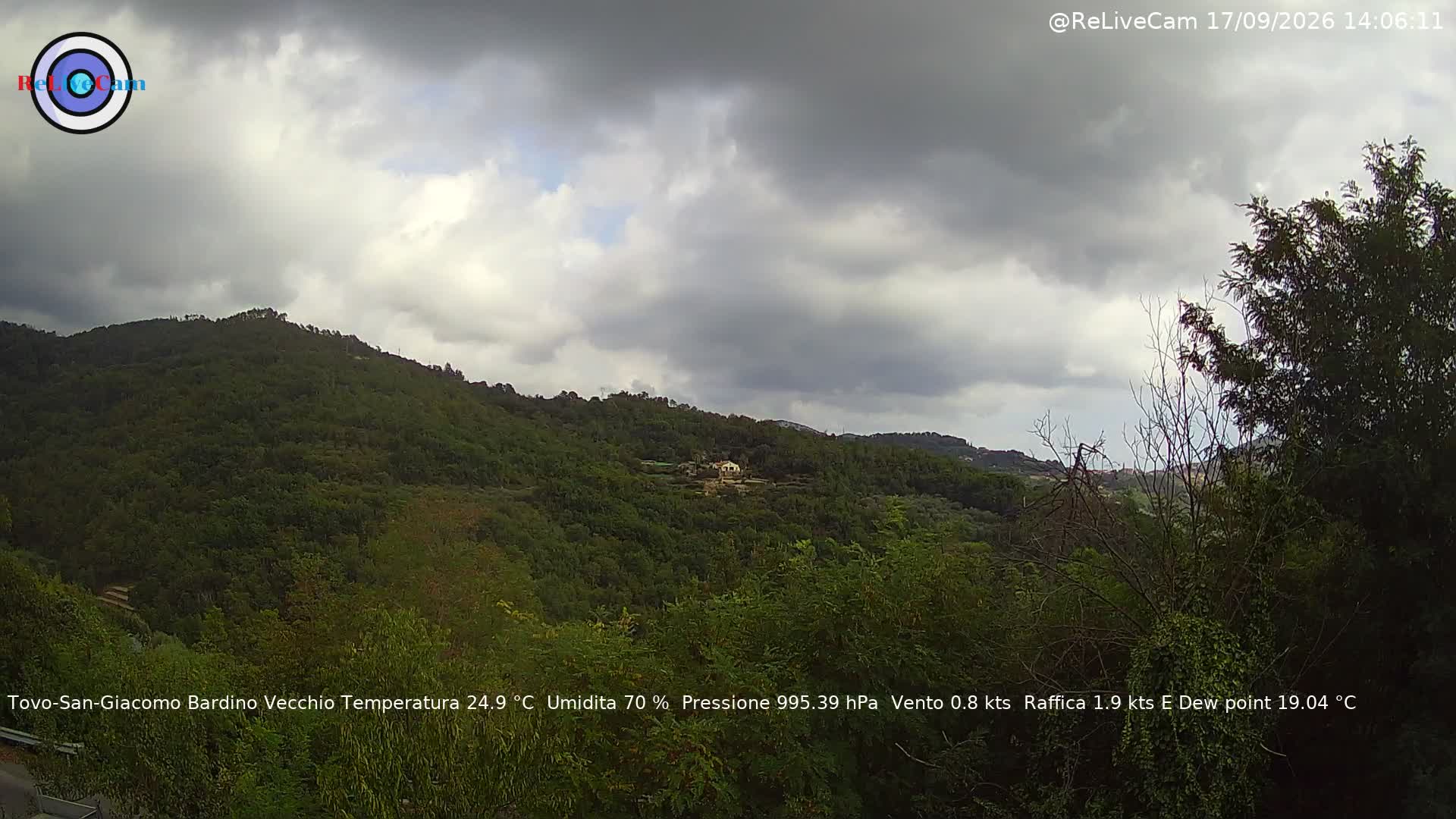 Timelapse del 17/09/2026