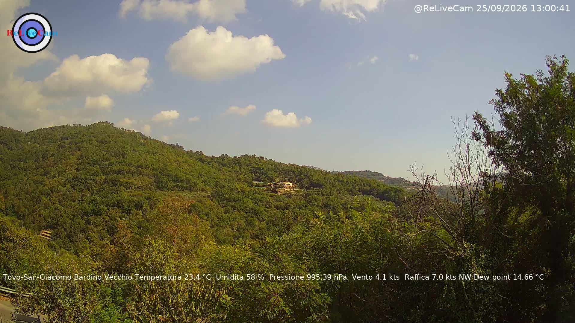 Timelapse del 25/09/2026