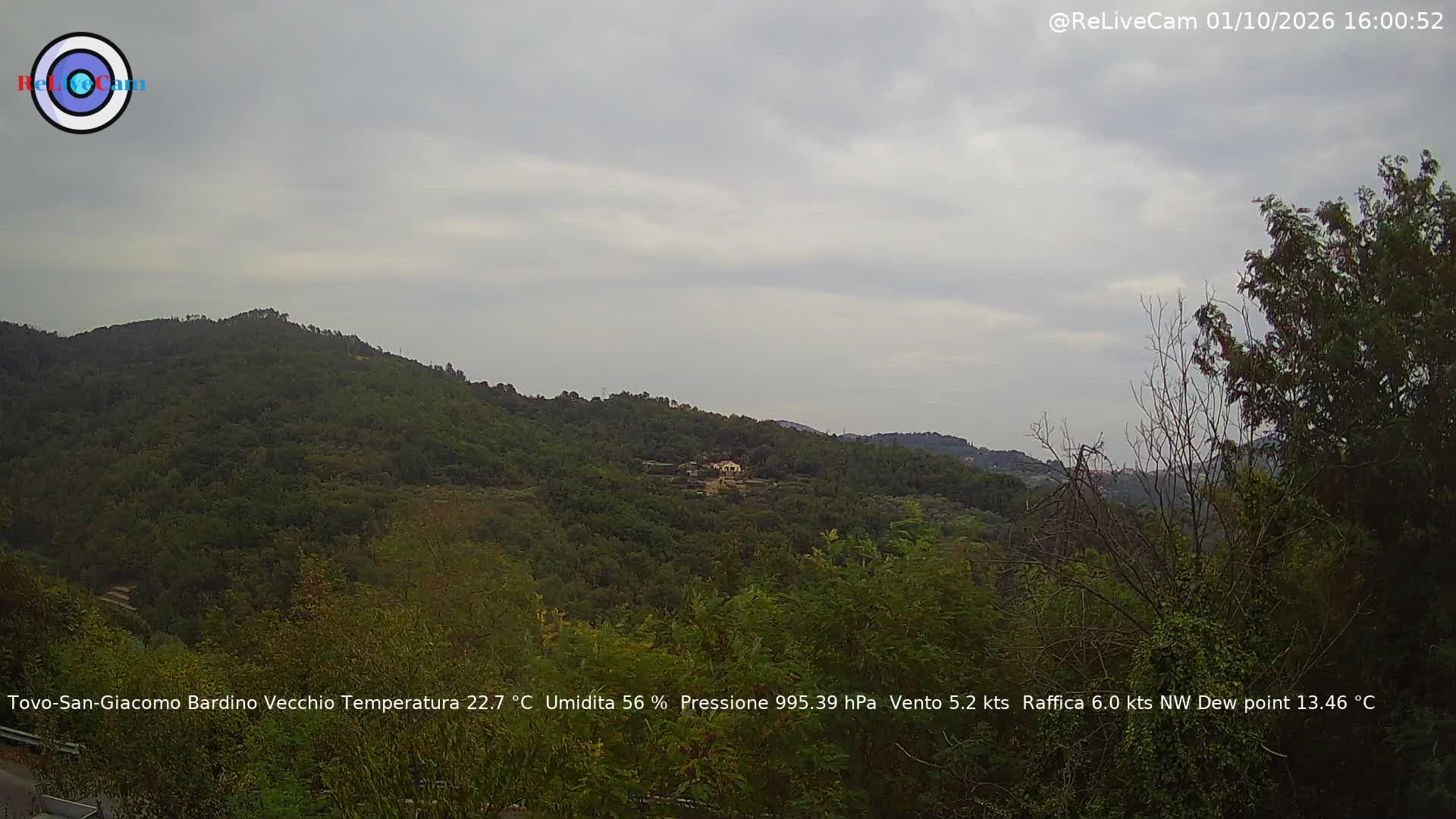 Timelapse del 01/10/2026