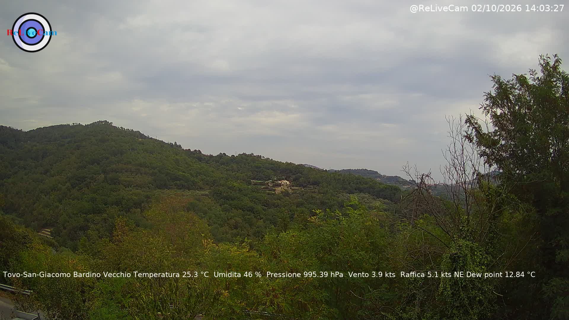 Timelapse del 02/10/2026
