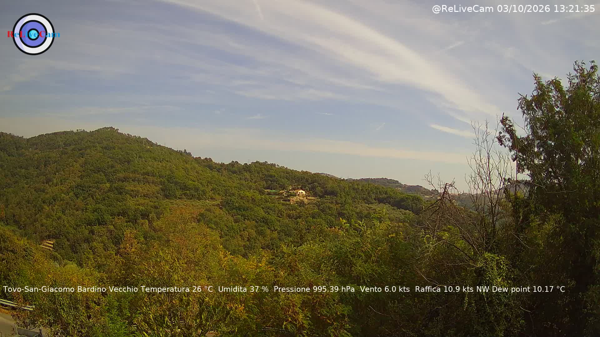 Timelapse del 03/10/2026
