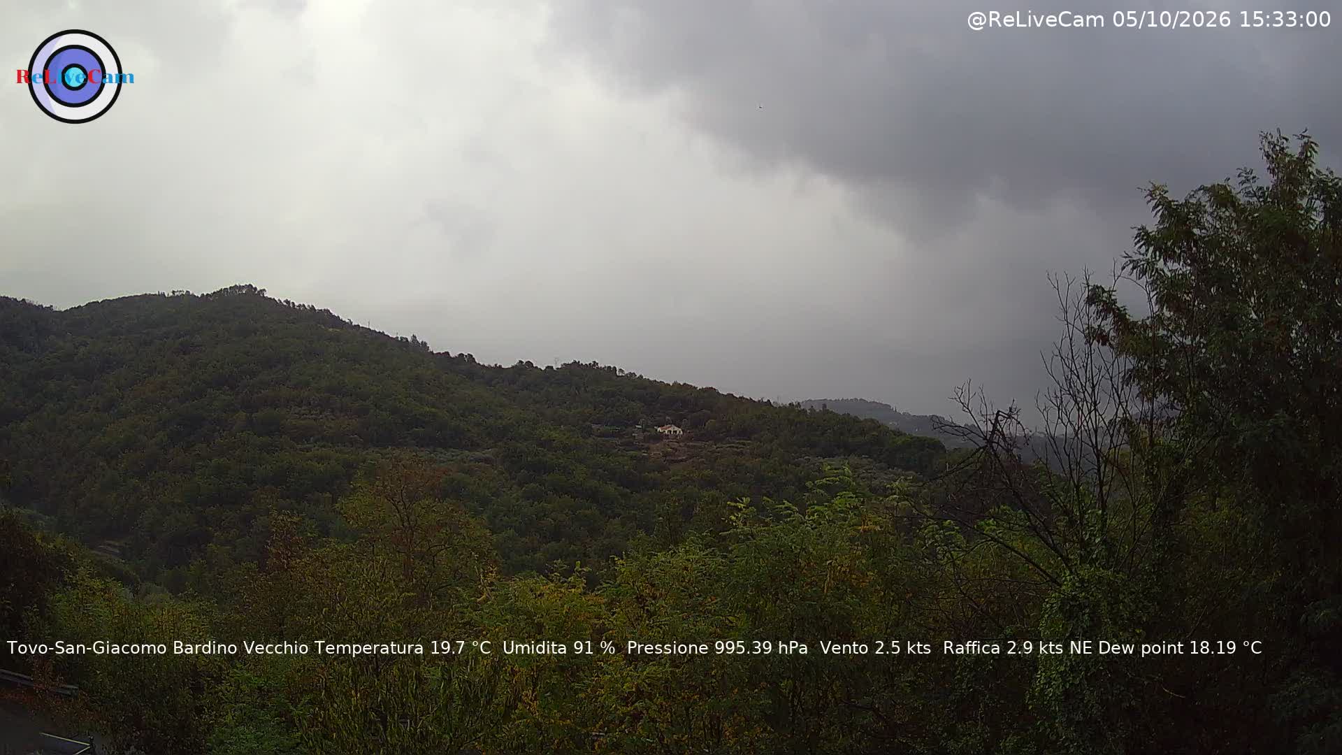 Timelapse del 05/10/2026