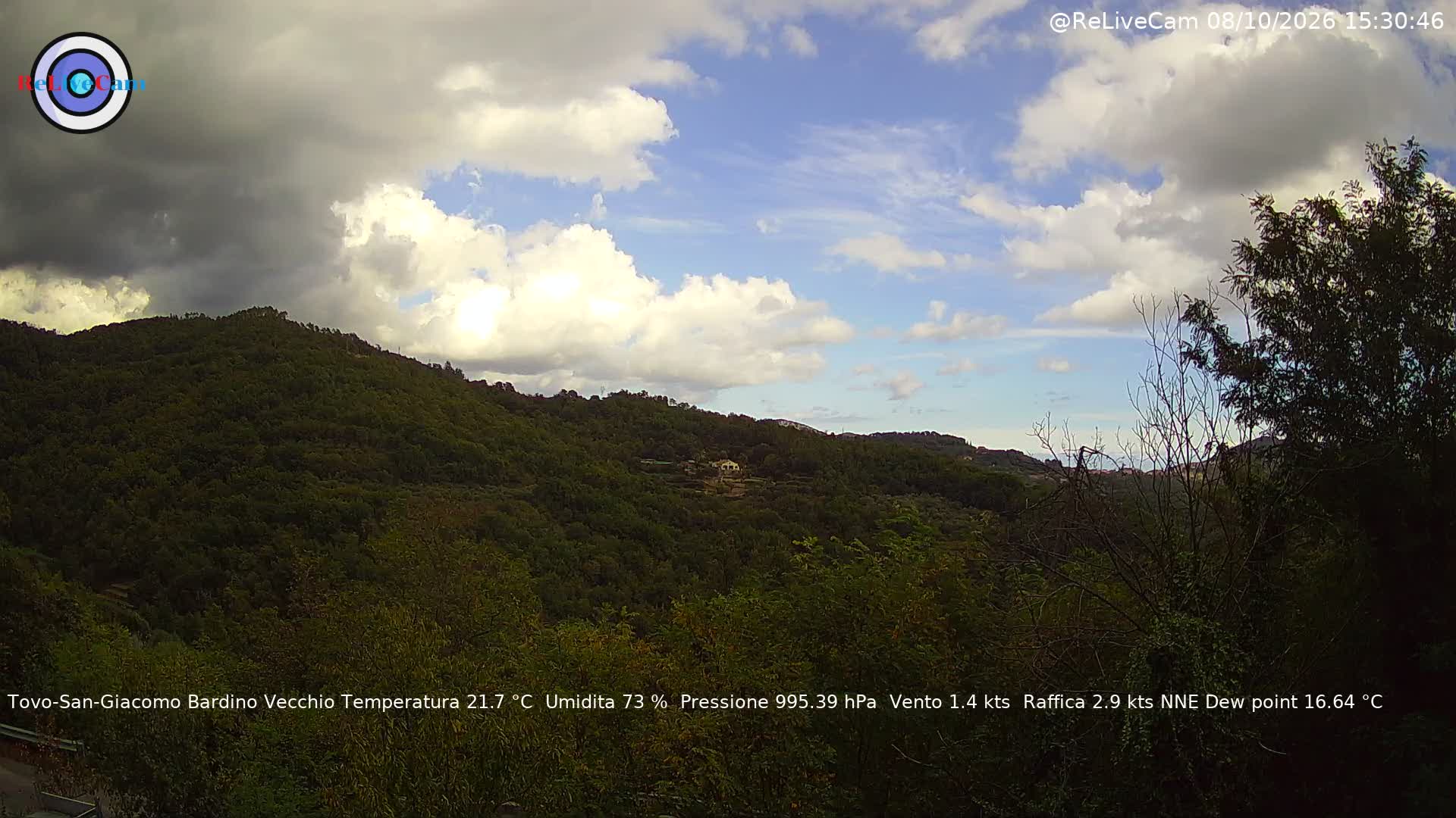 Timelapse del 08/10/2026