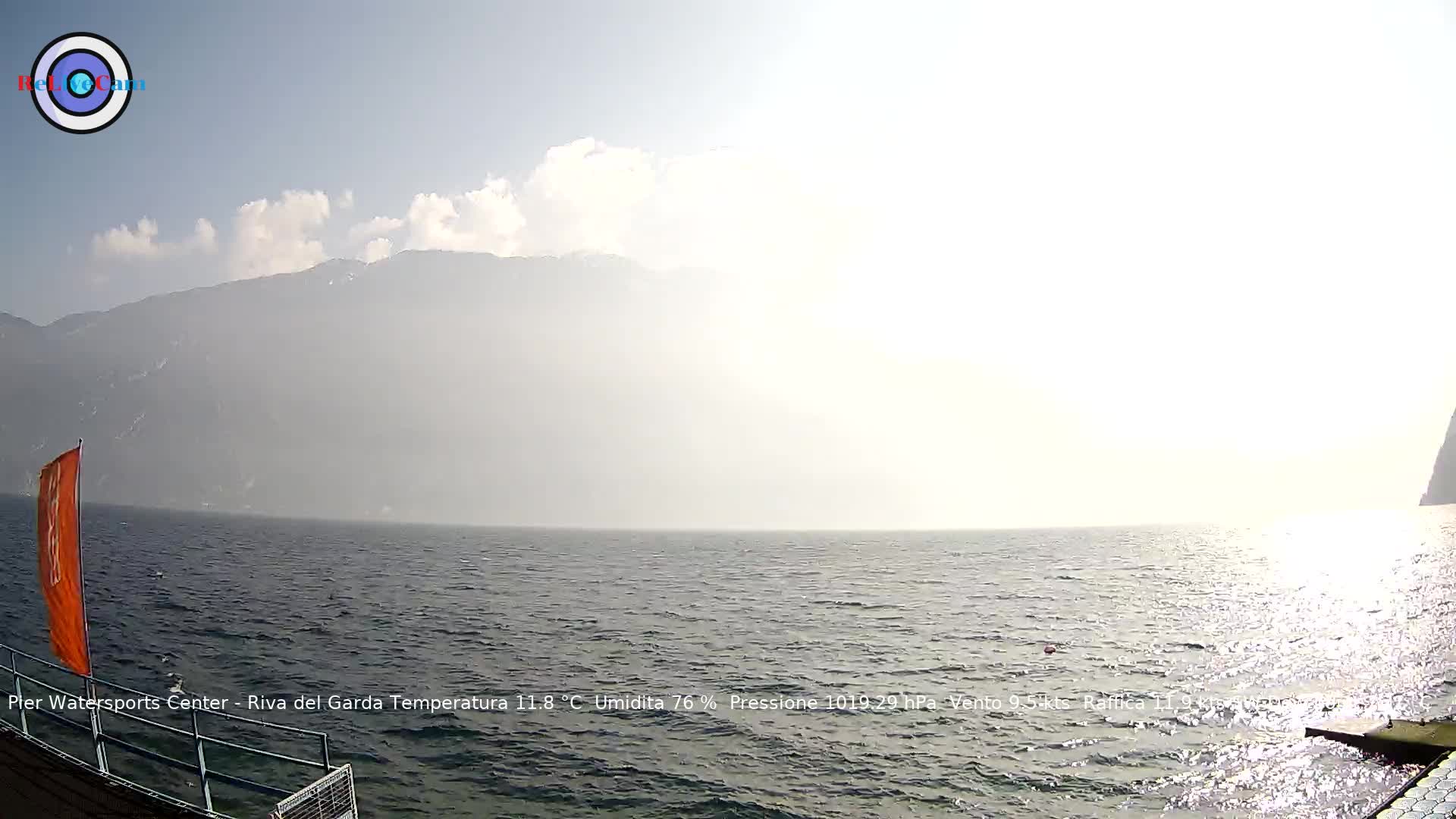 Timelapse del 28/02/2026