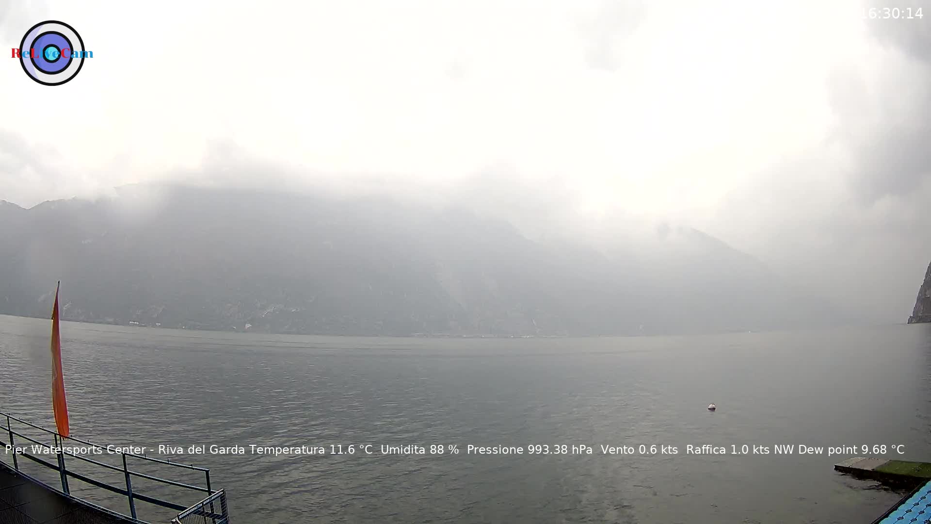 Timelapse del 14/03/2026