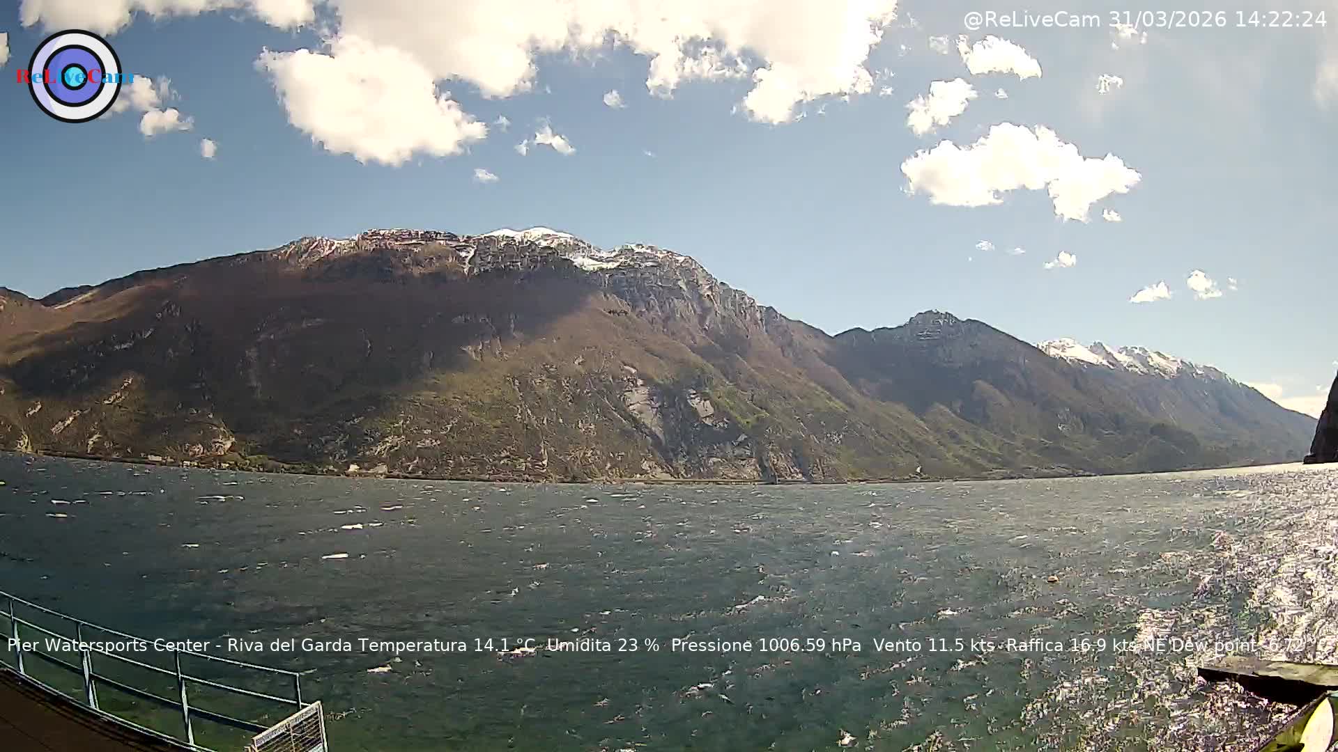 Timelapse del 31/03/2026