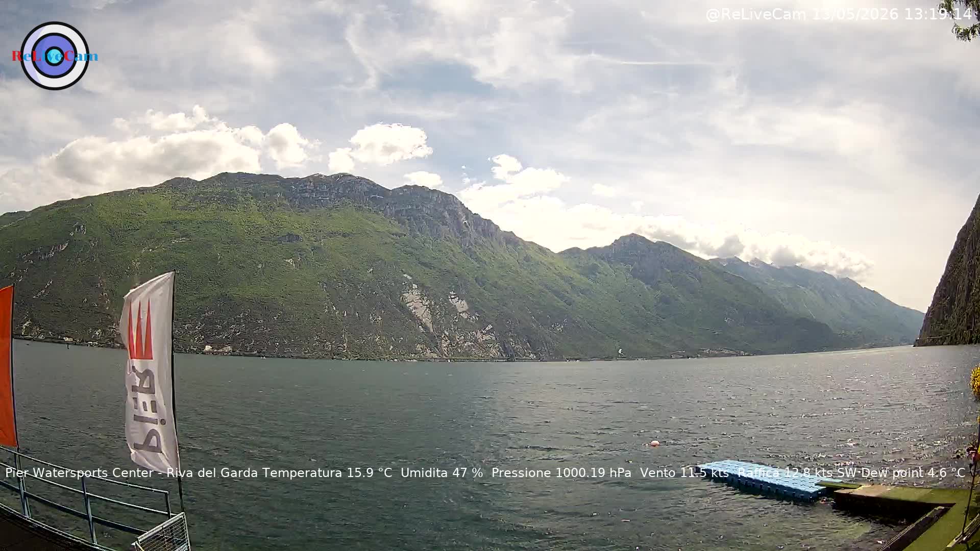 Timelapse del 13/05/2026