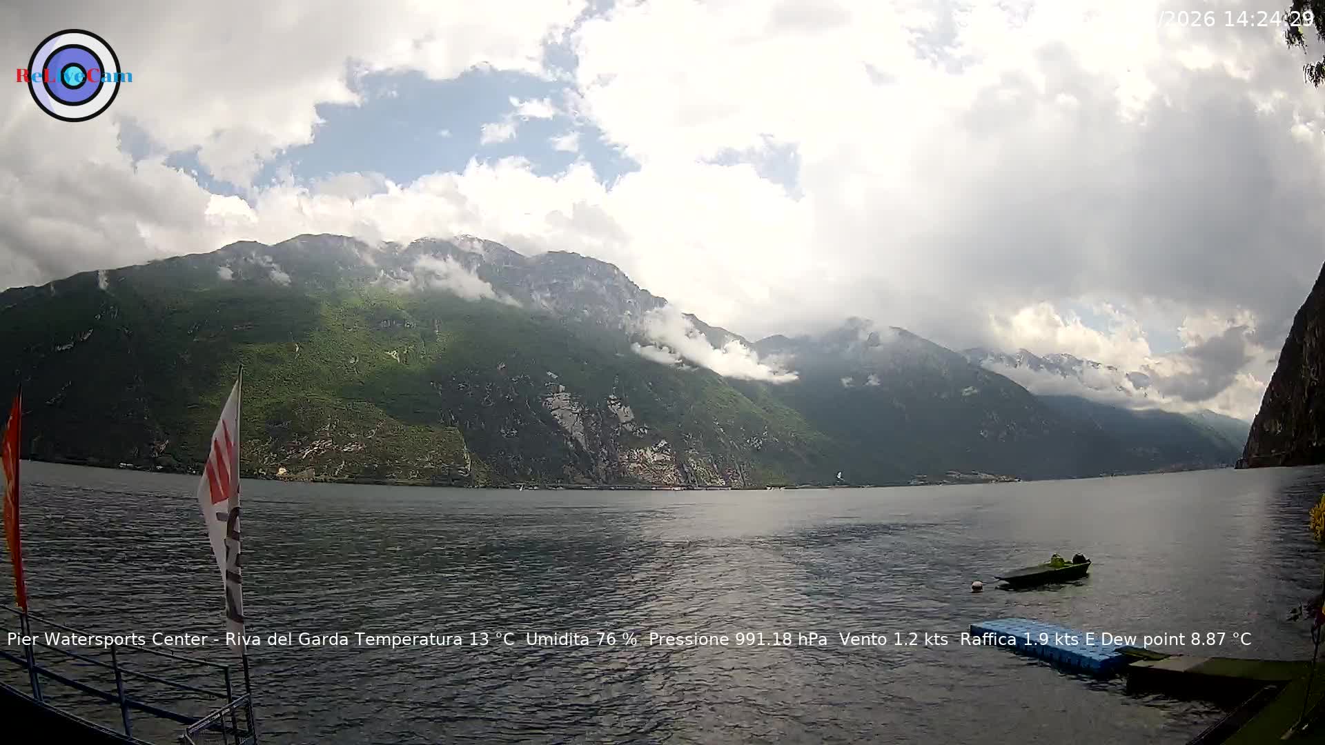 Timelapse del 14/05/2026