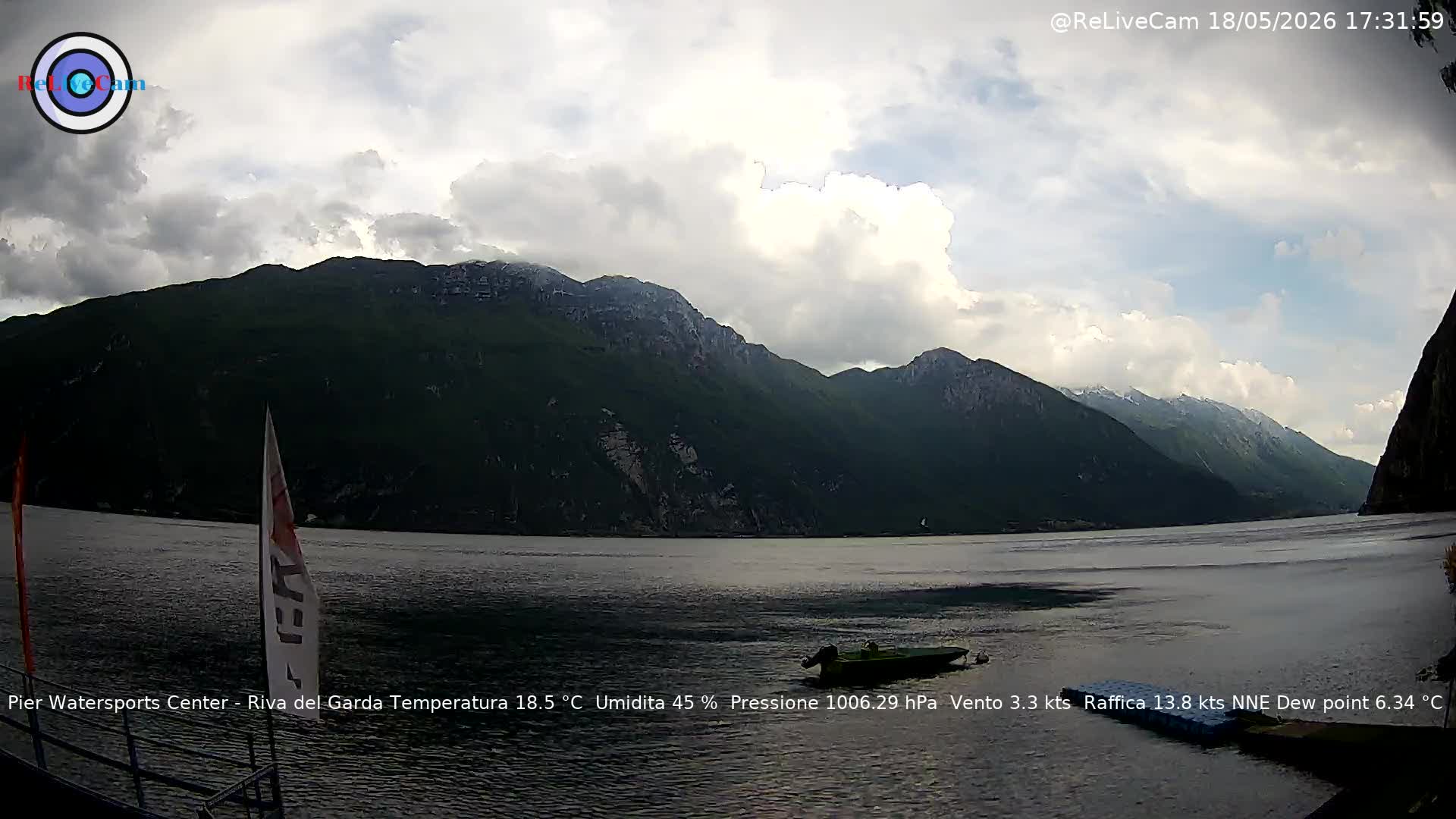 Timelapse del 18/05/2026