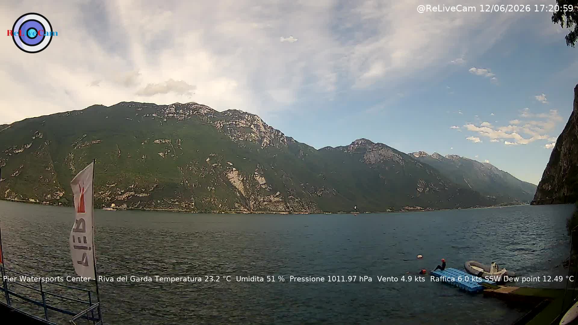 Timelapse del 12/06/2026