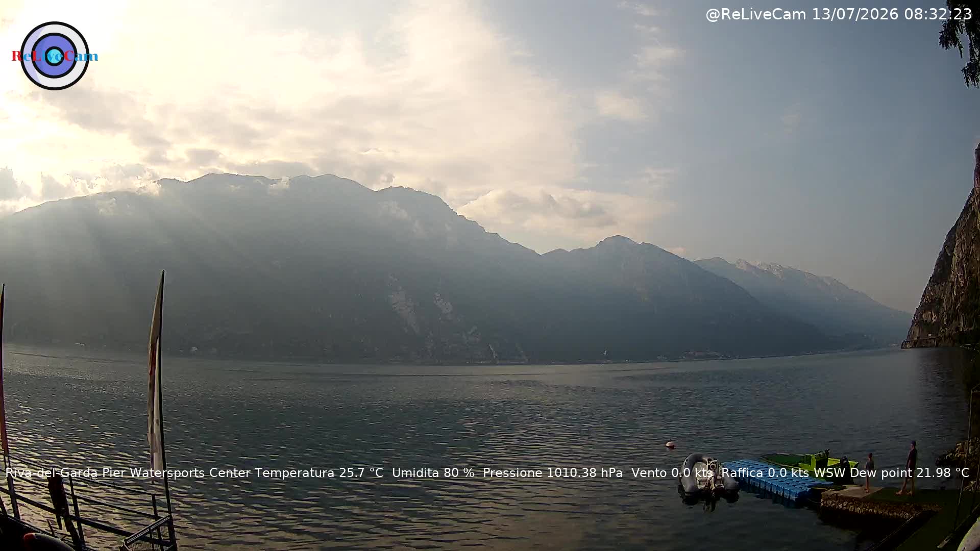 Timelapse del 13/07/2026