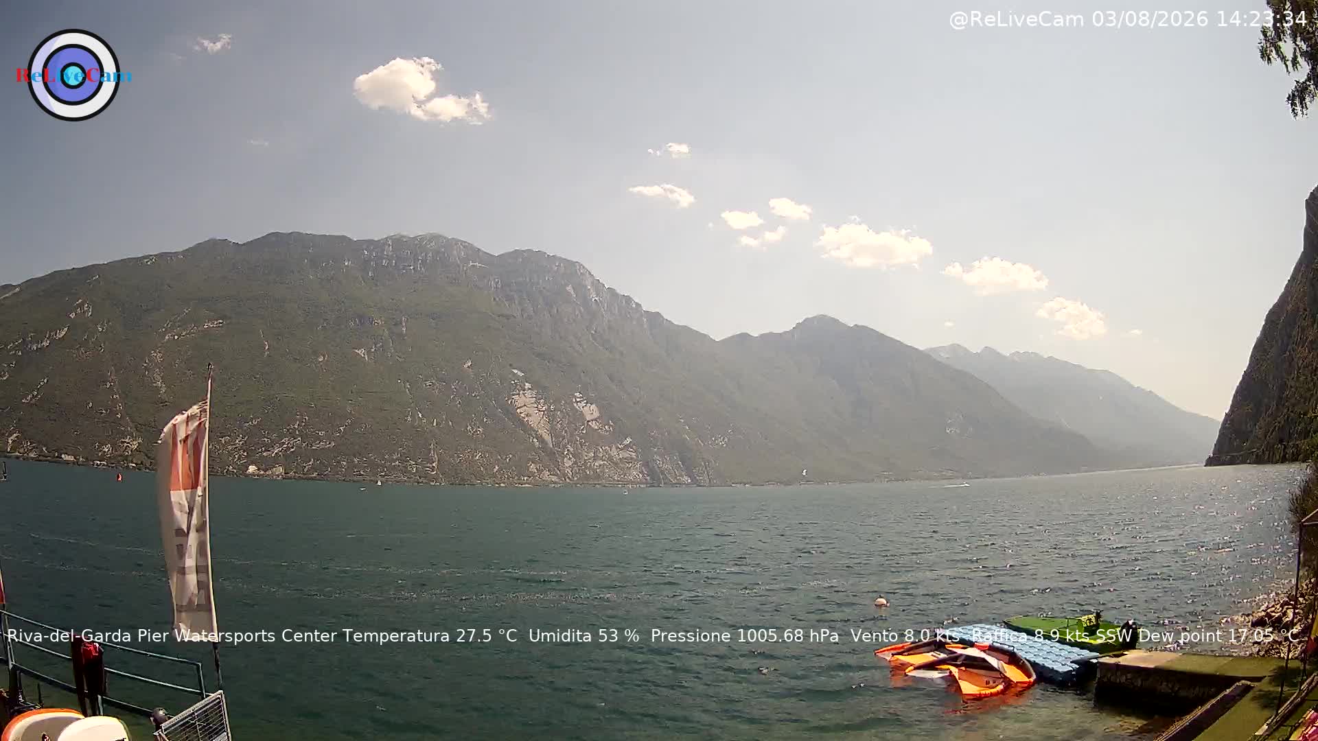 Timelapse del 03/08/2026
