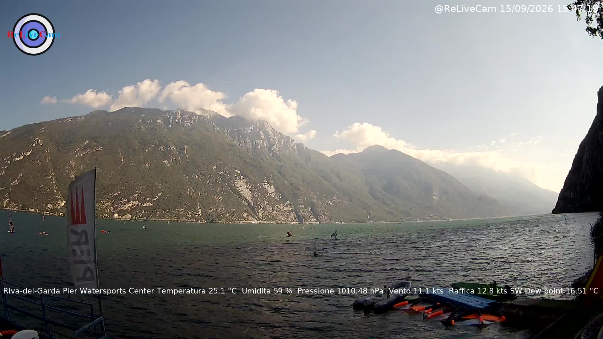 Timelapse del 15/09/2026