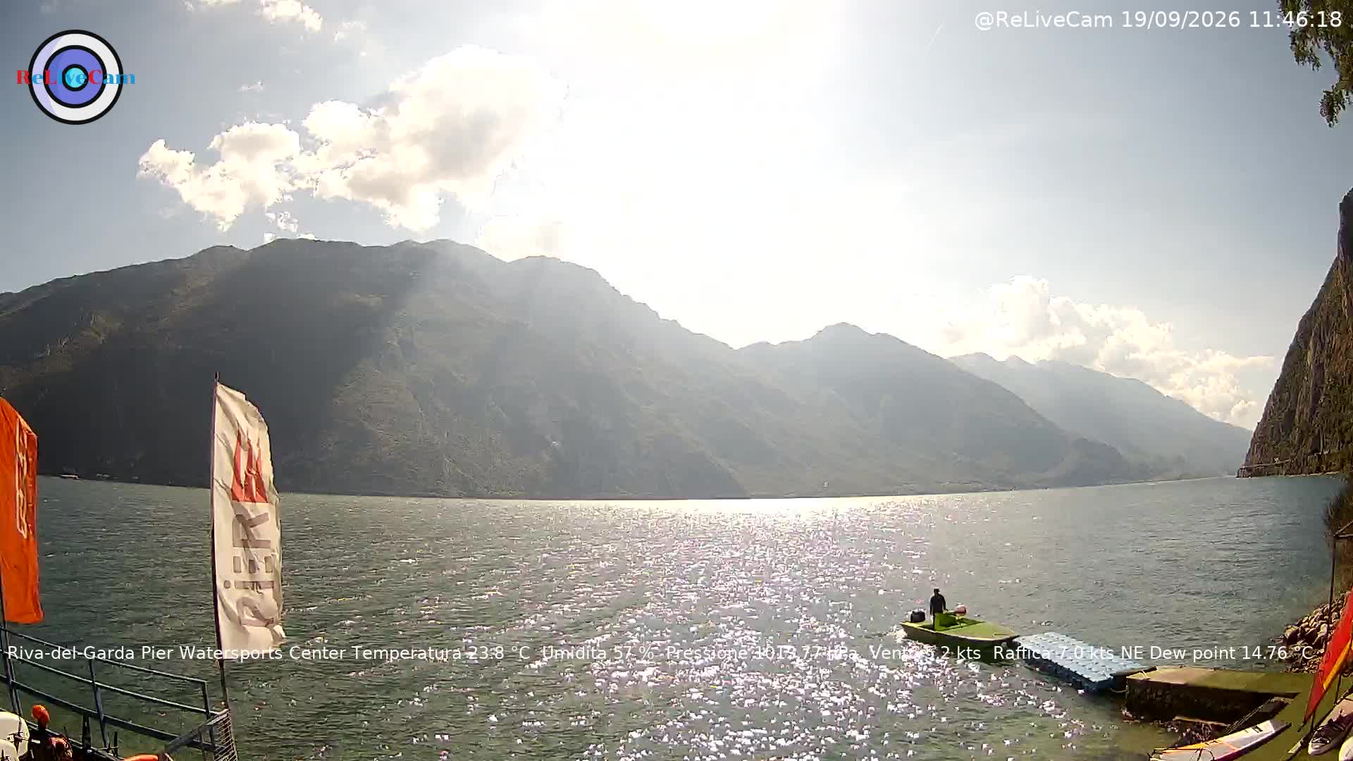 Timelapse del 19/09/2026