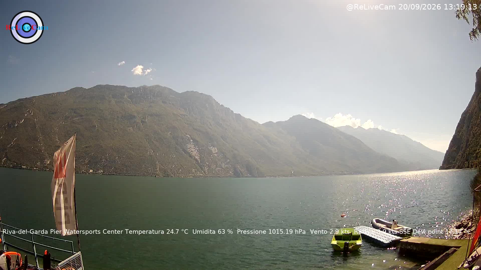 Timelapse del 20/09/2026