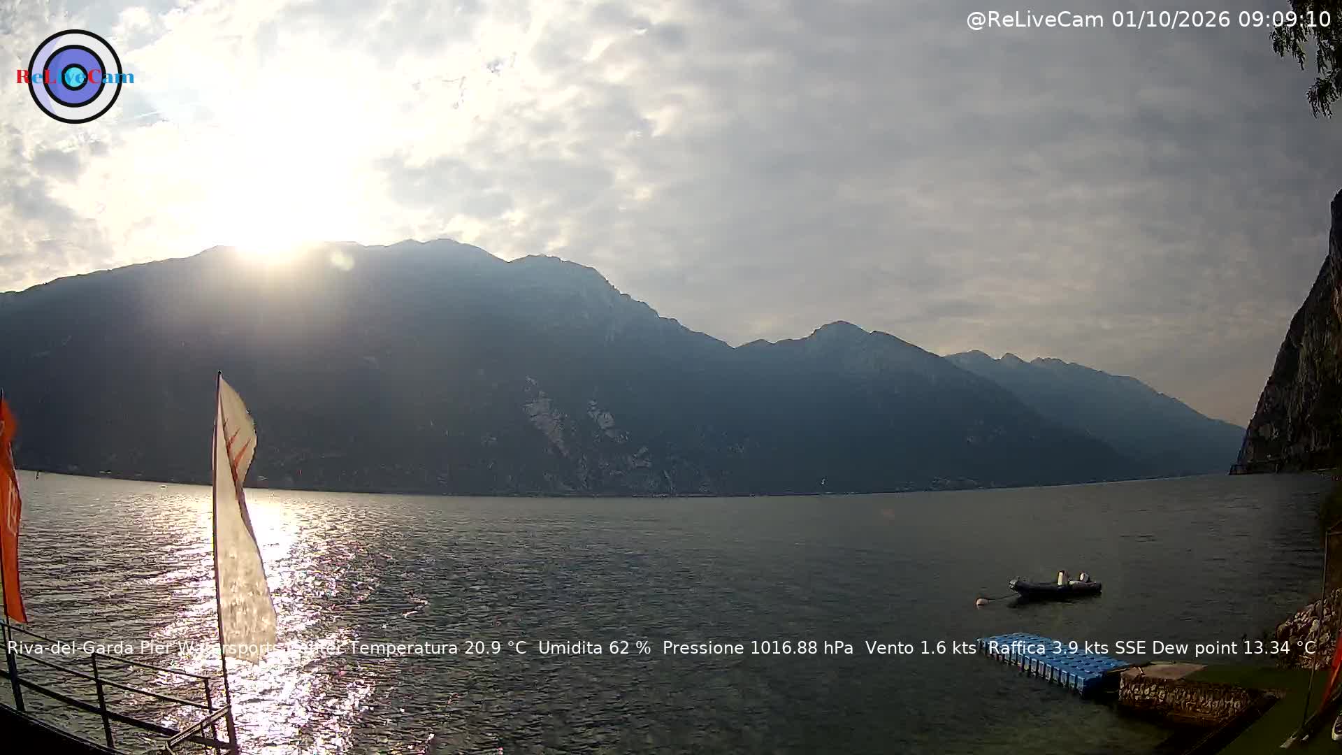Timelapse del 01/10/2026